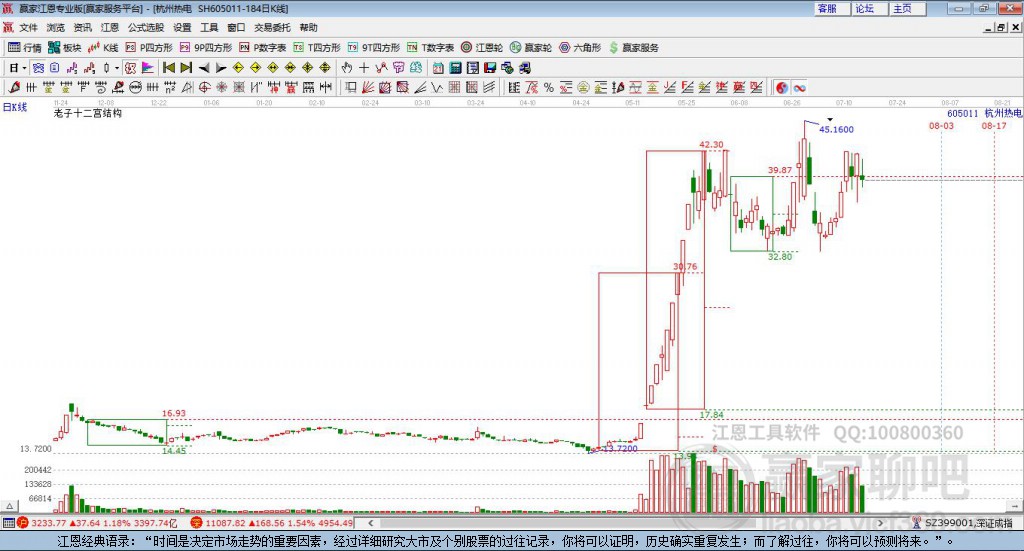 605011杭州热电赢家十二宫工具 605011杭州热电赢家十二宫工具