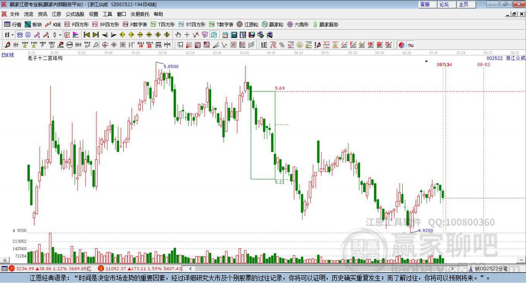 浙江众成 浙江众成