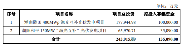 企业微信截图_20230724101200.png 企业微信截图_20230724101200.png