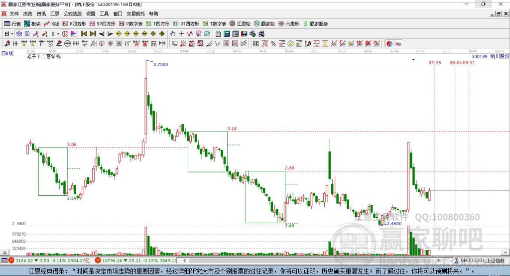 纳川股份 纳川股份