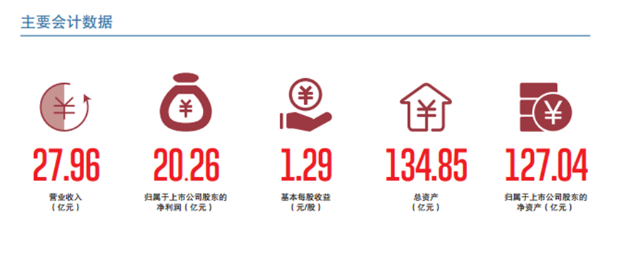 1690254994146408.png image.png