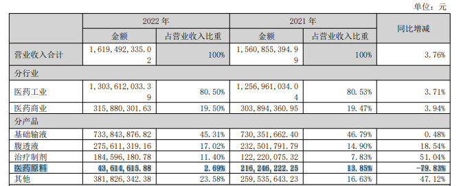 1690258432693794.png image.png