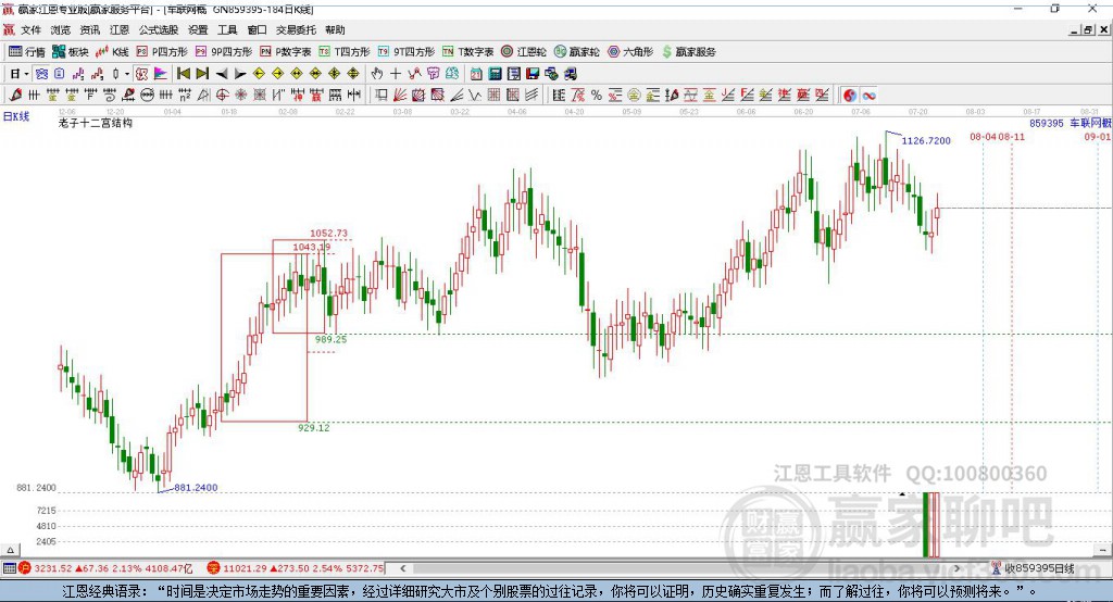859395车联网 859395车联网