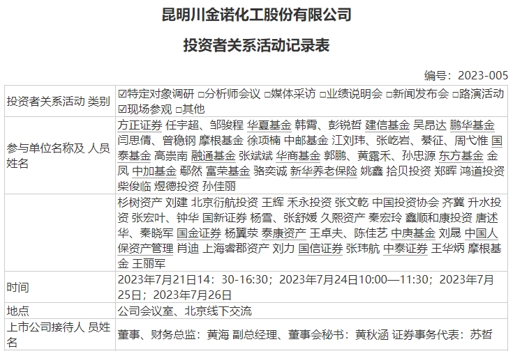 川金诺记录表.jpg 川金诺记录表.jpg