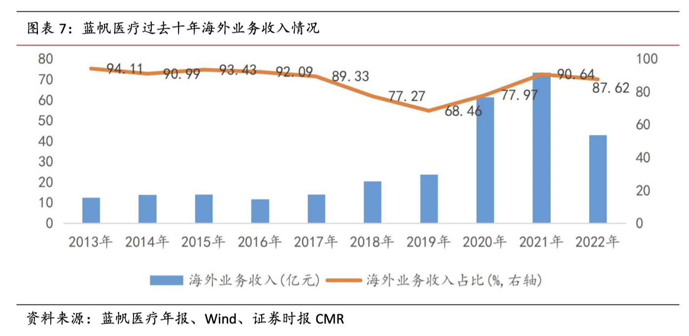 1690530013831759.png 7.png