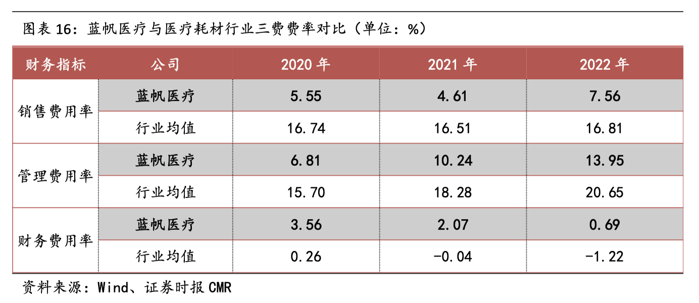 1690530438836434.png 16.png