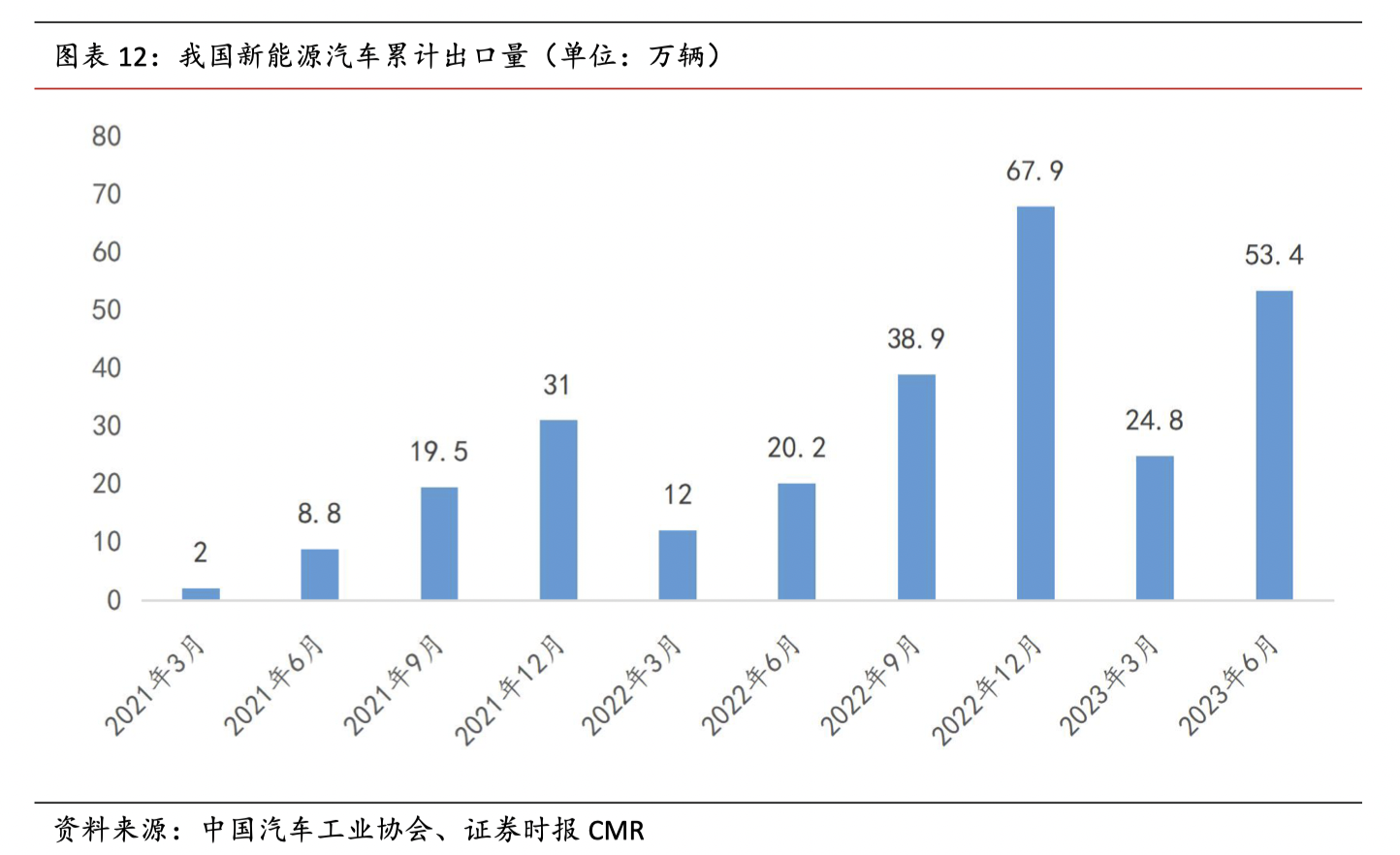 1690530376731656.png 12.png