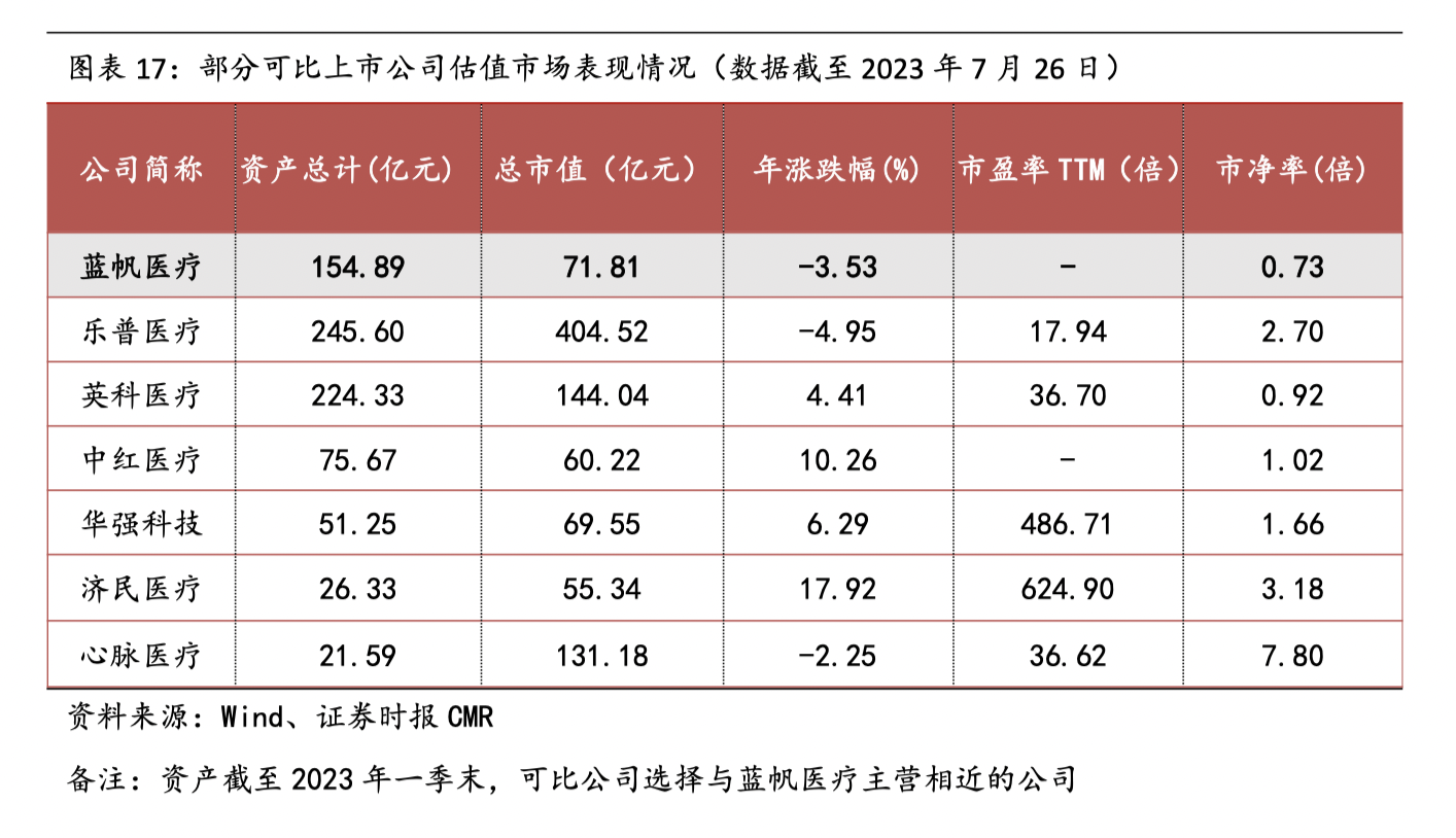 1690530454408658.png 17.png