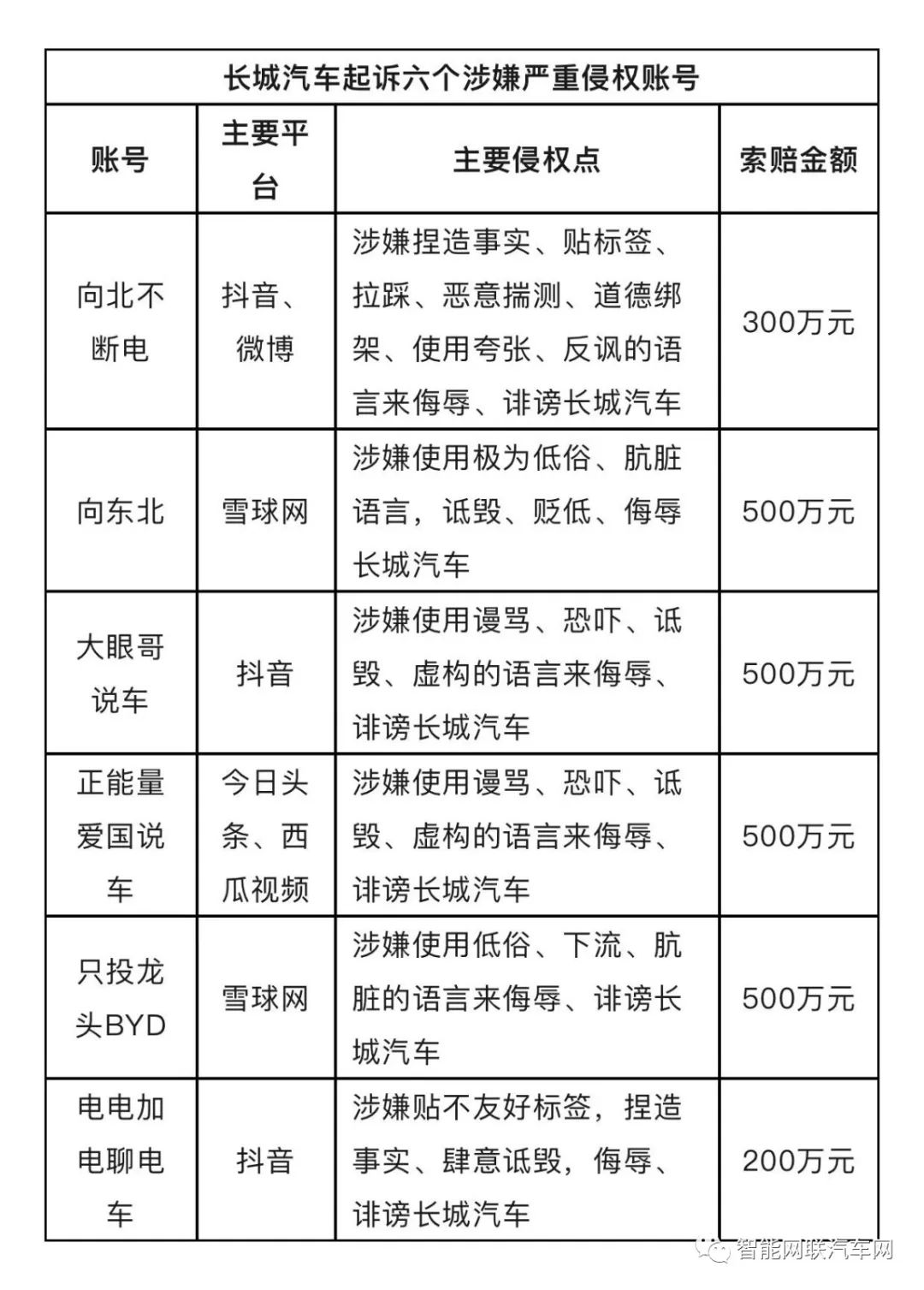 6dad337bly1hg9eogwitzj20yi1c410y