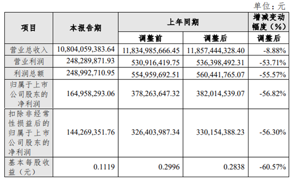 1690772610558454.png 微信截图_20230731105622_副本.png