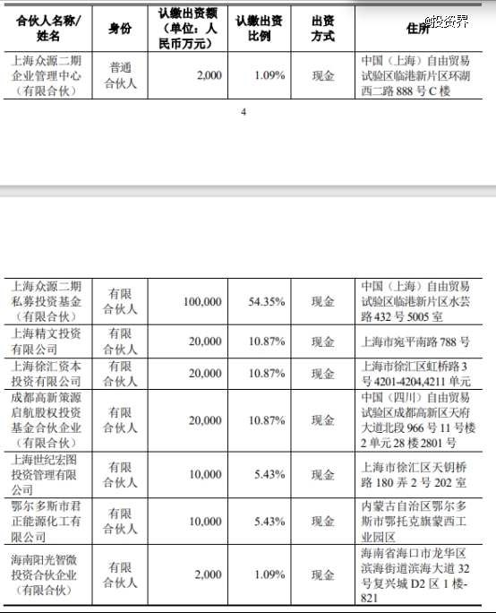 君正集团做LP,出资众源资本