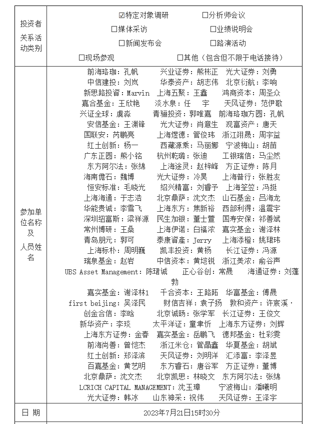 密集调研.jpg 密集调研.jpg