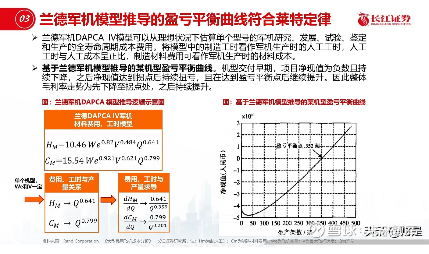 莱特定律.jpg 莱特定律.jpg
