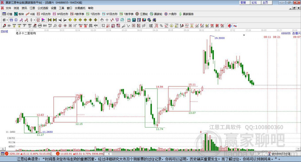688655迅捷兴赢家十二宫工具 688655迅捷兴赢家十二宫工具