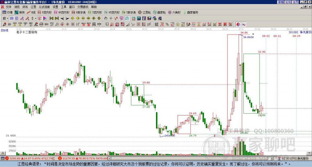 301092争光股份赢家十二宫工具 301092争光股份赢家十二宫工具