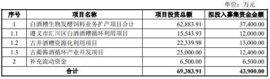 1690958949112950.png image.png