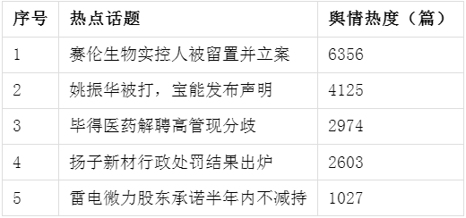 1691145368340046.png image.png