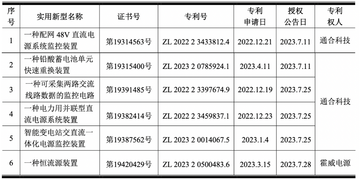 截屏2023-08-04 12.39.03.png 截屏2023-08-04 12.39.03.png