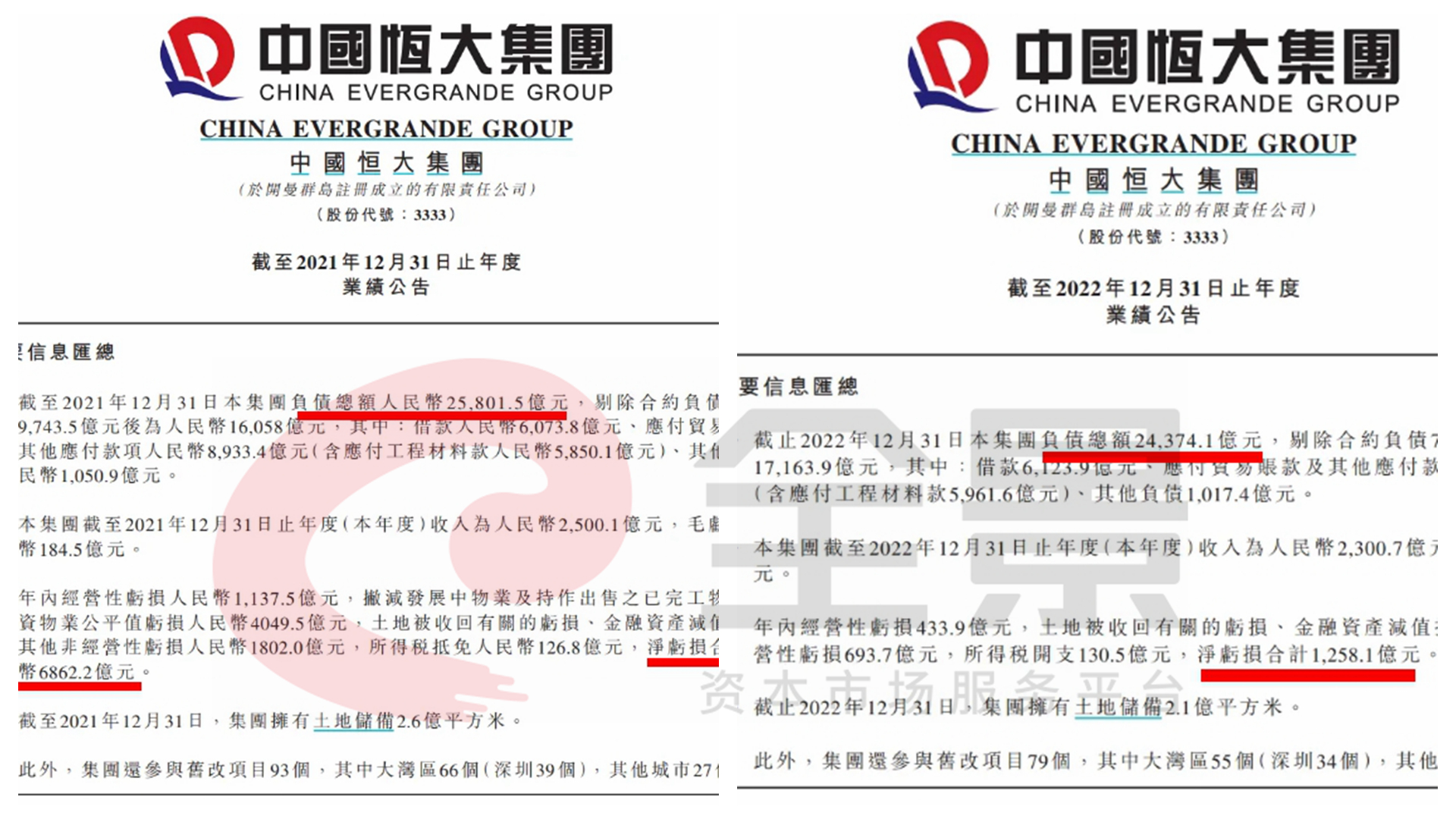 恒大两年数据.jpg 恒大两年数据.jpg