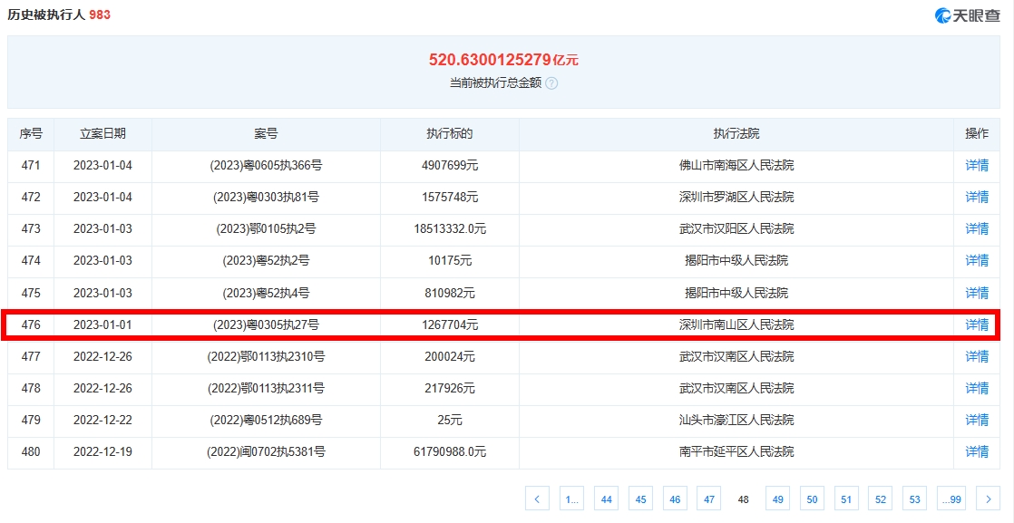恒大强制执行520亿元.jpg 恒大强制执行520亿元.jpg