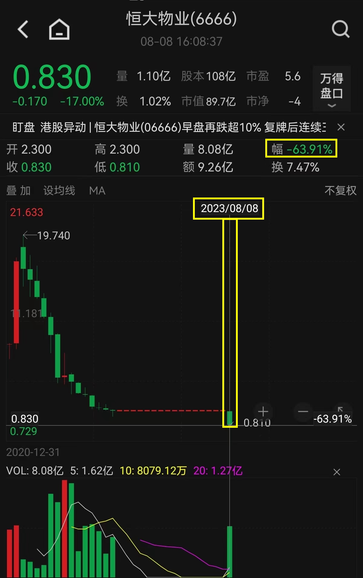 恒大物业.jpg 恒大物业.jpg