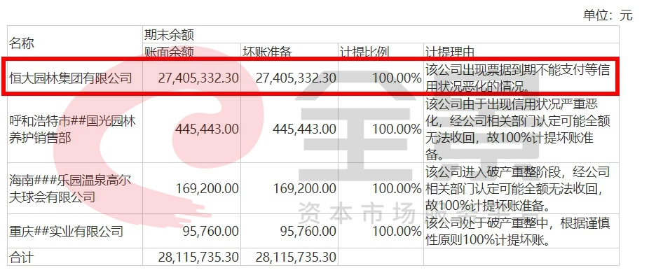 恒大园林.jpg 恒大园林.jpg