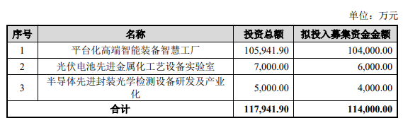 企业微信截图_20230808100103.png 企业微信截图_20230808100103.png