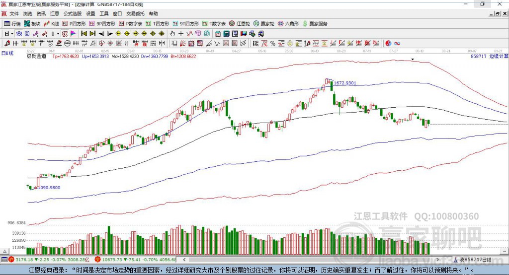 858717边缘计算赢家极反通道工具 858717边缘计算赢家极反通道工具