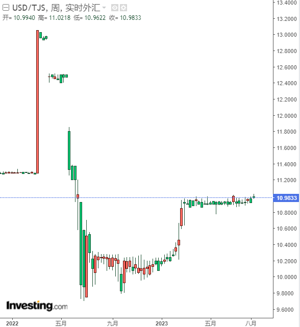 1692354189601797.png 图片2.png