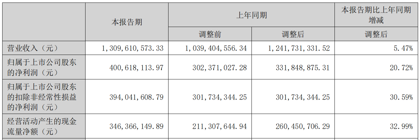 新诺威.png 新诺威.png