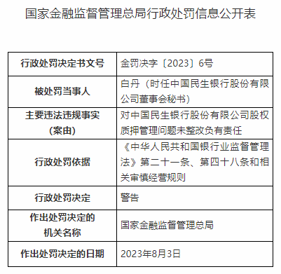 WDCM上传图片 WDCM上传图片