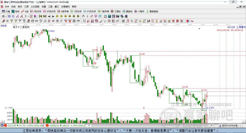 603329上海雅仕赢家十二宫工具 603329上海雅仕赢家十二宫工具