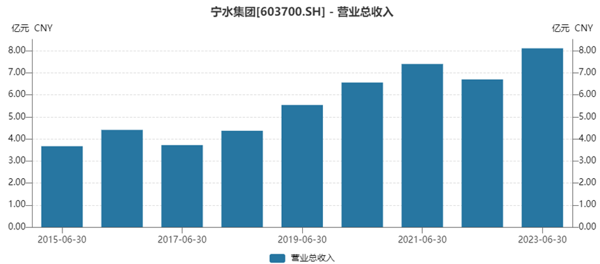 1692946888596238.png image.png