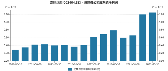 1693236064765313.png image.png