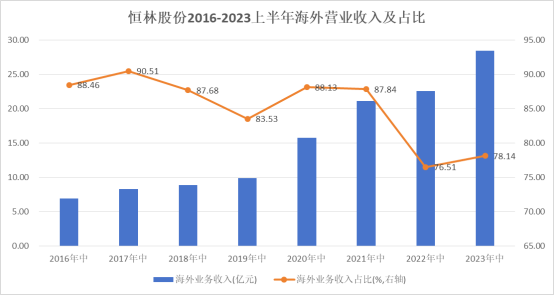 1693224621734110.jpg 1693224610638.jpg