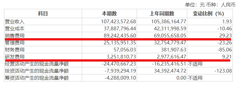 听花酒财务.jpg 听花酒财务.jpg