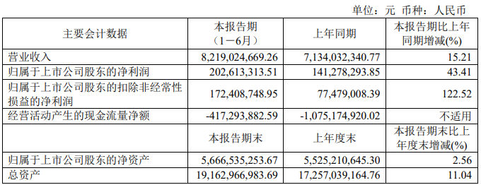 QQ截图20230829092215.png QQ截图20230829092215.png