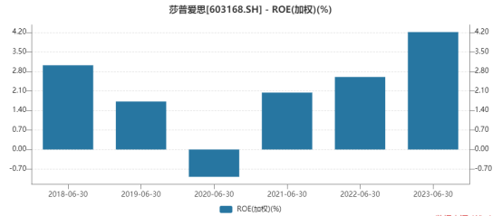 1693378687120367.jpg 1693378682152.jpg