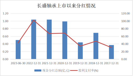 1693360216419864.jpg 1693360209013.jpg