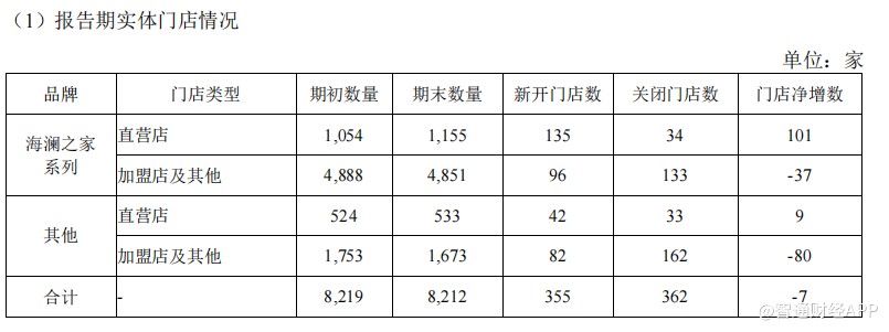 1693383775808687.png 图片5.png