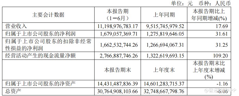 1693383581611394.png 图片2.png