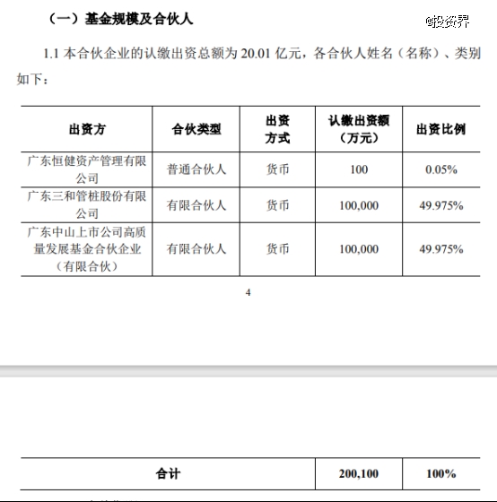 三和管桩出资10亿做LP