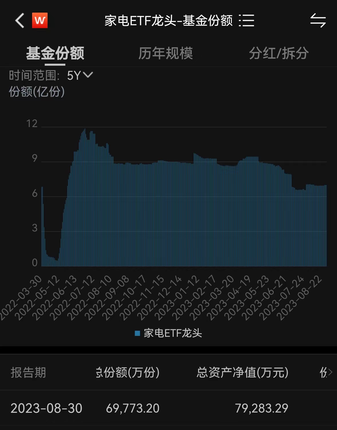 \\10.10.20.30\app\新闻图片下载\8438d22e15\2023-08-31\10\8438d22e15-dcf400bdd7b1e782b0b41d14dc65bf7a.jpeg