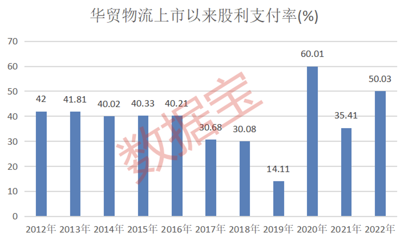 1693551041251697.png 截屏2023-09-01 14.50.39.png