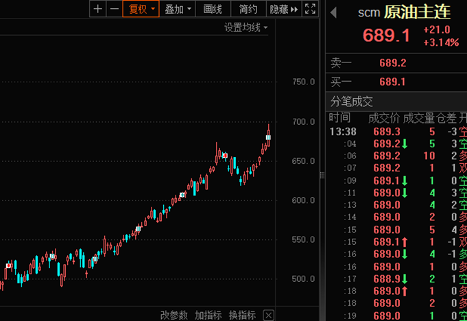 1693984528275361.png image.png