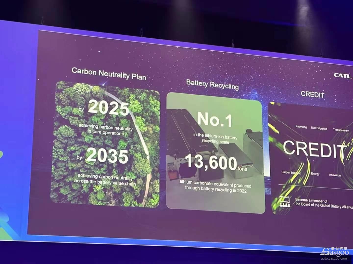 ʱعȺԴҪⷢչ| 2023Դ