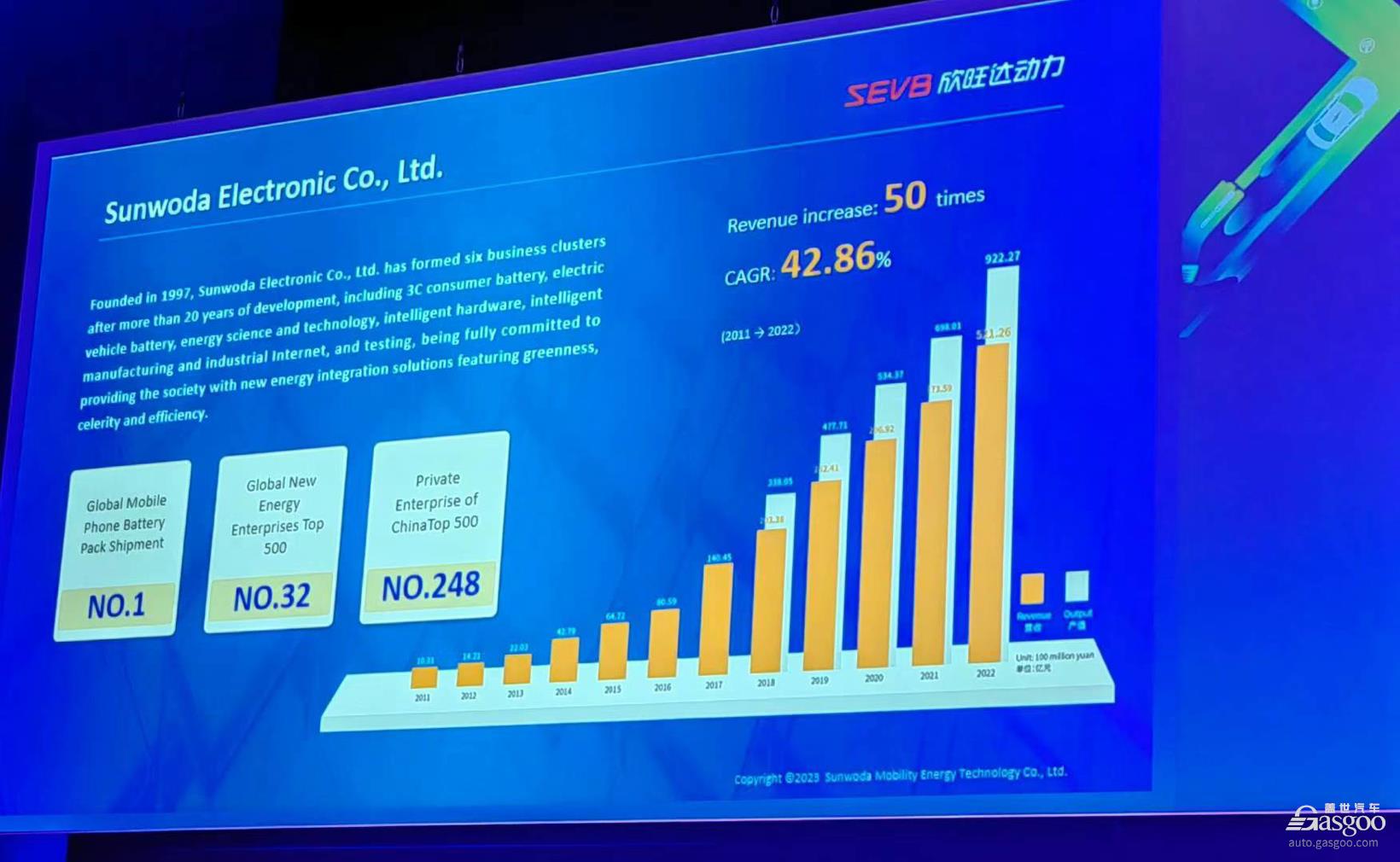 ﶭ³ڿɳչ˼| 2023Դ