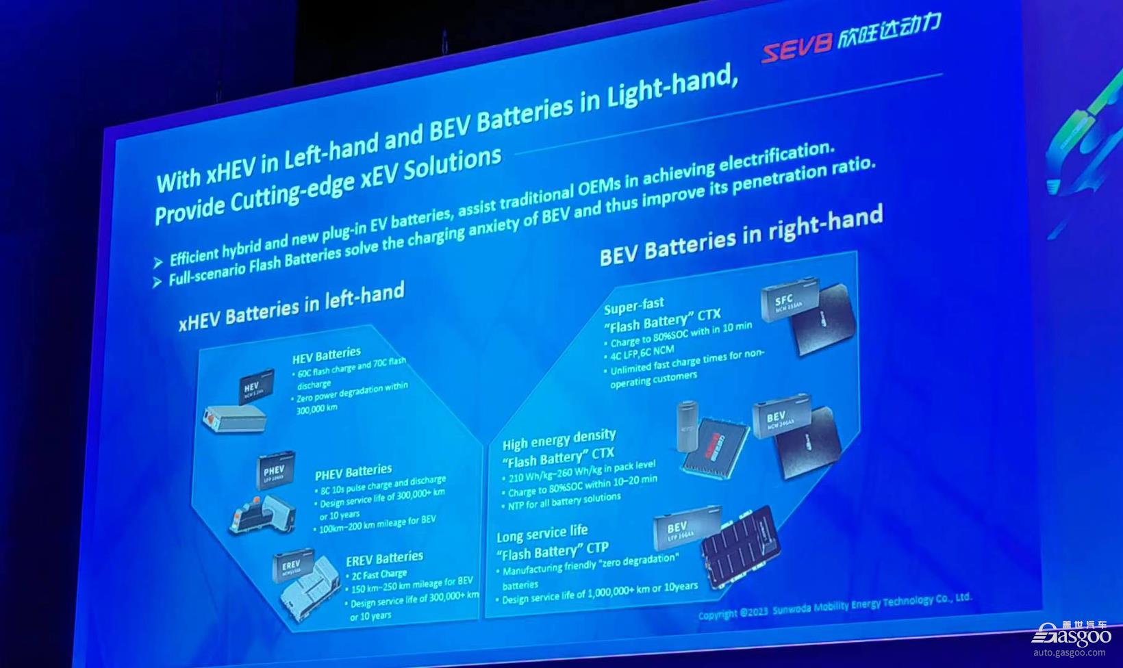 ﶭ³ڿɳչ˼| 2023Դ