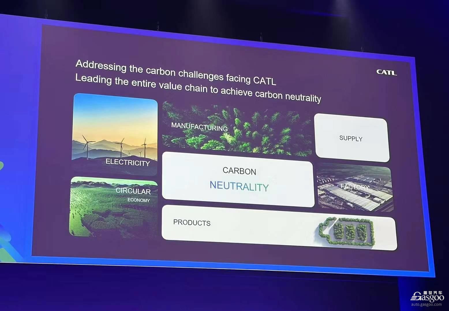 ʱعȺԴҪⷢչ| 2023Դ