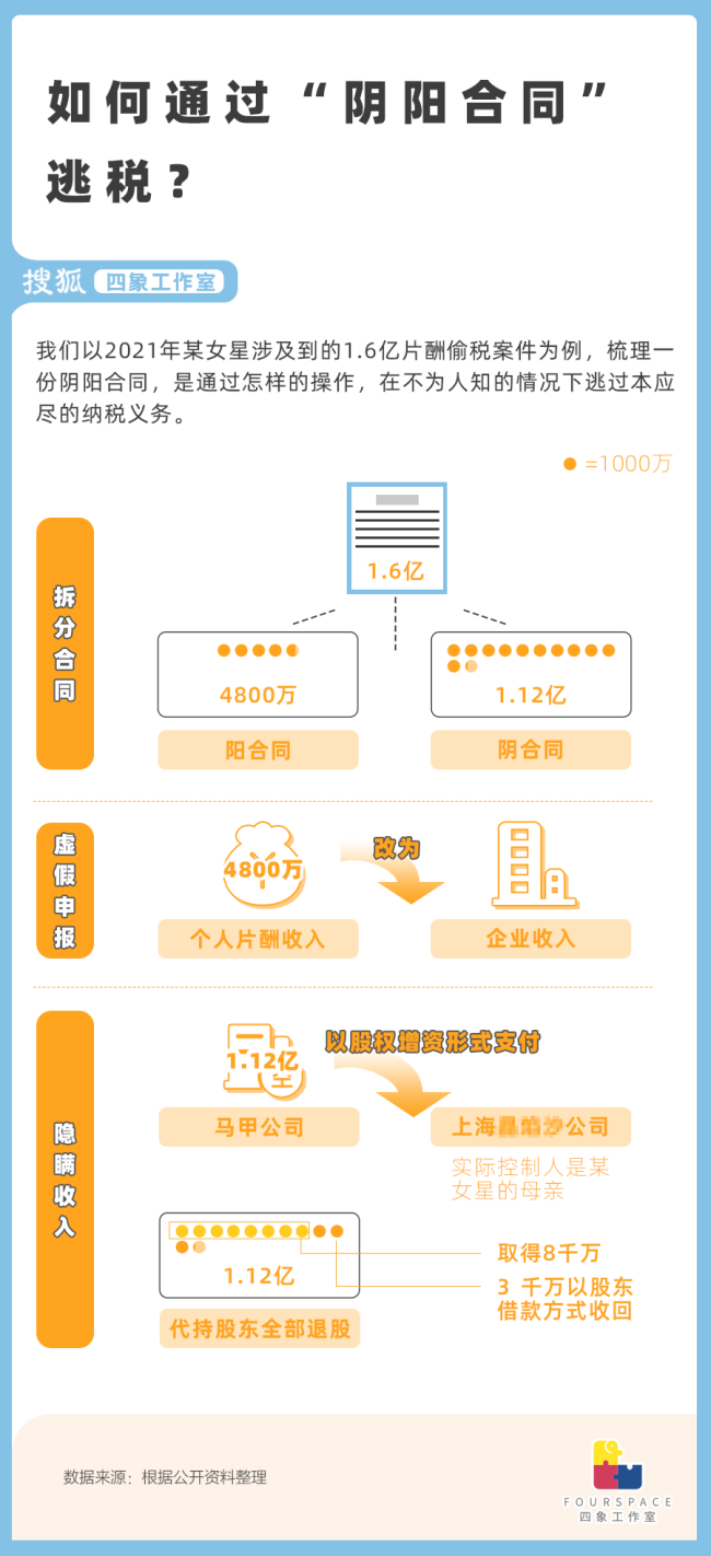 ׼͵˰©˰ıʯߴýɼ۱